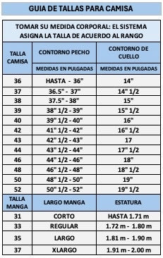 Guia de tallas