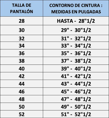 Guia de tallas